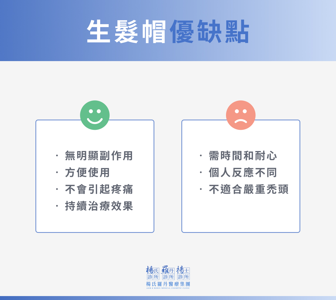 使用生髮帽好嗎？生髮帽優缺點、心得分享